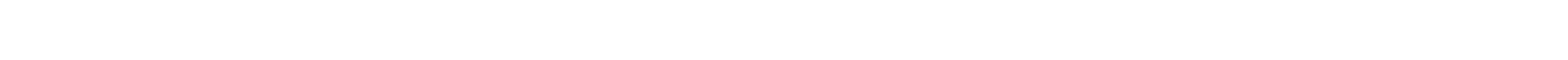 Awards and partners